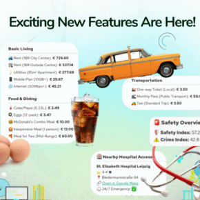 Facebook Post – Exciting New Features Are Here! 